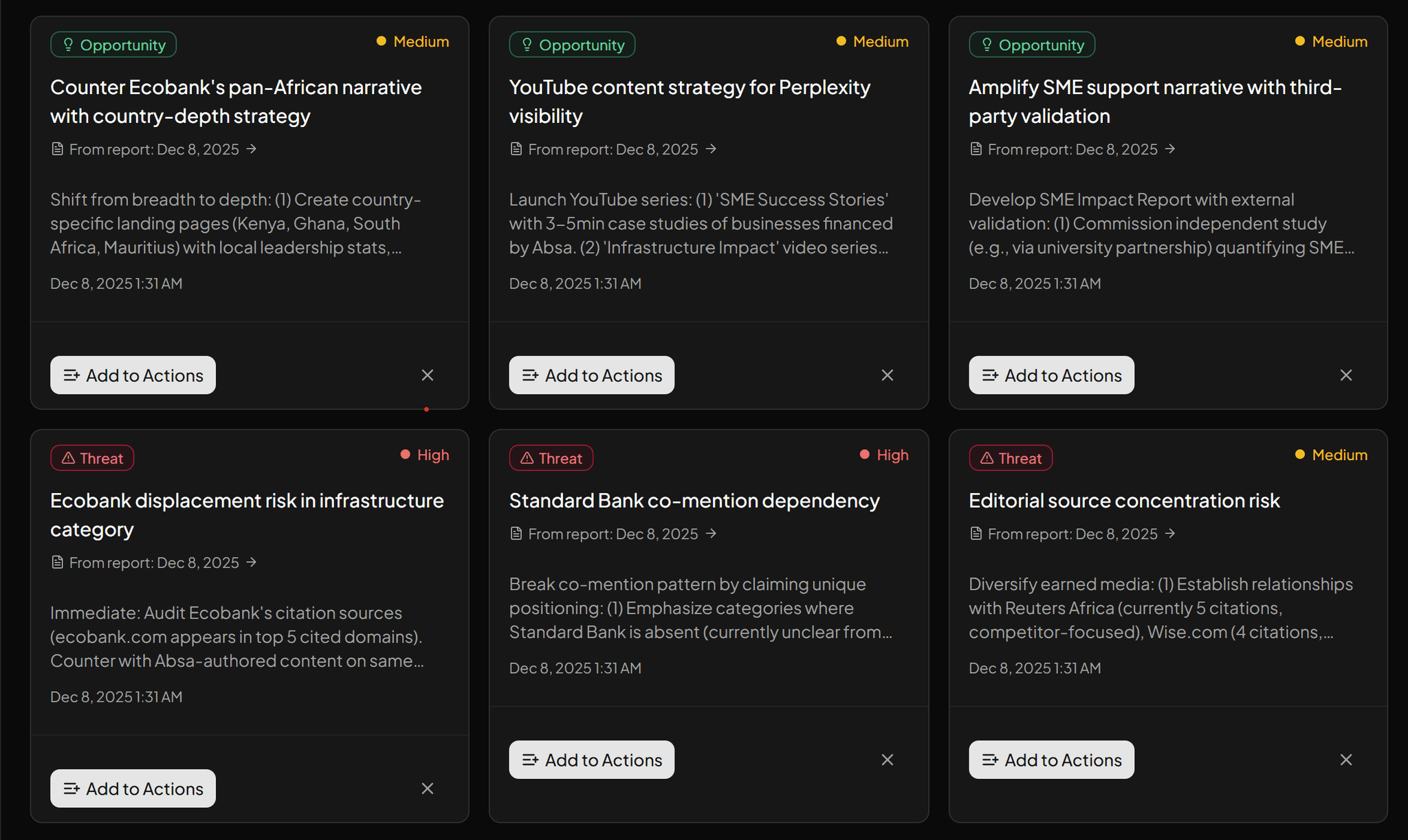 NUDG3 Suggestions - AI-Powered Insights